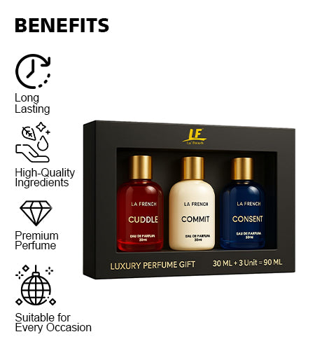 Best Fragrance For Women Set Of 3,30Ml Each(Cuddle+Commit+Consent) Upto 24Hrs Lasting Eau De Parfum | Best Perfume Gift Set For Women promises