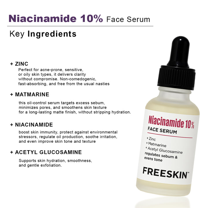Niacinamide 10% Face Serum 30ml | Oil Control & Pore Minimizing Serum with Zinc | Brightening, Acne & Blemish Repair Serum for All Skin Types