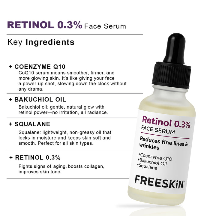 0.3% Retinol Face Serum (30ml) | Anti-Aging Night Serum for Wrinkles, Dark Spots & Skin Renewal