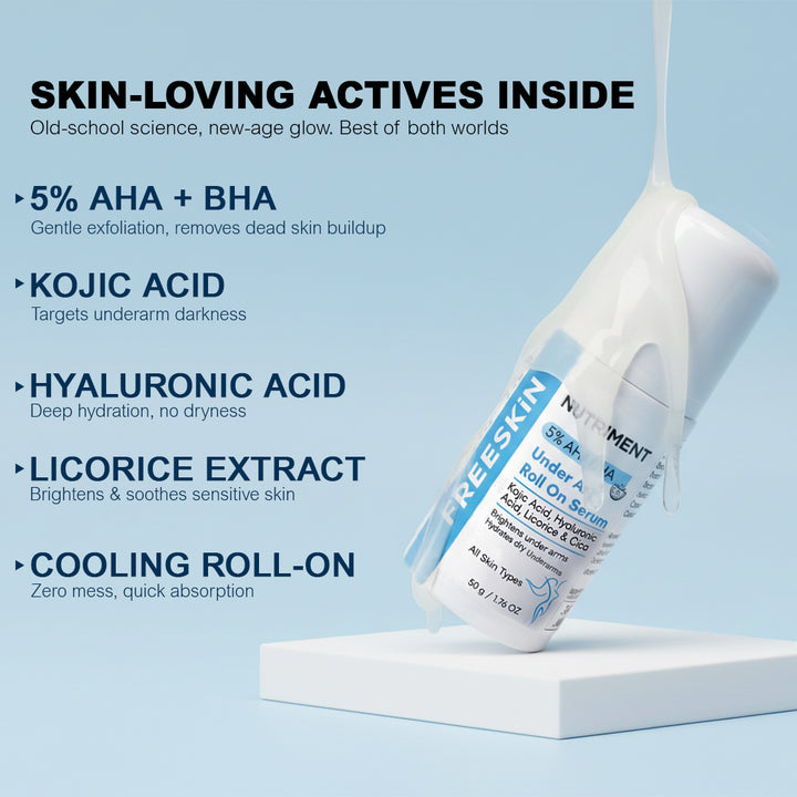 5% AHA BHA Underarm Roll On Serum 50g |  Brightening, Dark Spot Reduction & Odour Control