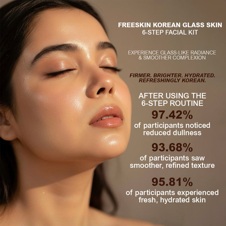 Korean Facial Kit 60g | Glass Skin Glow Facial Kit | Brightening, Hydrating & Skin Smoothing Treatment for Radiant, Dewy Skin