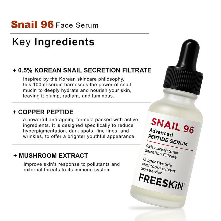 Snail 96 Advanced Peptide Face Serum 30ml | Hydrating & Skin Repair Serum