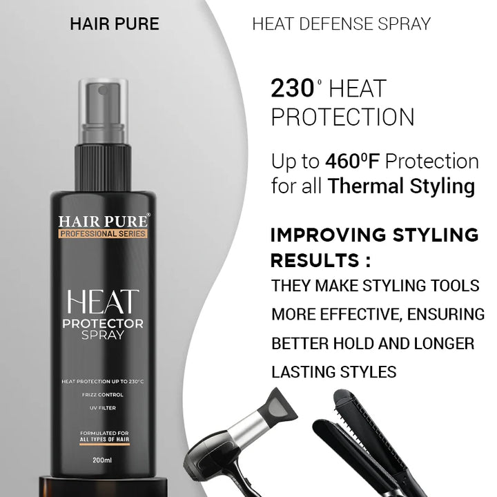 Heat Protector Spray 230°C 200ml – Heat Protection Mist with Grapeseed Oil & Pro Vitamin B5 for Frizz-Free Styling