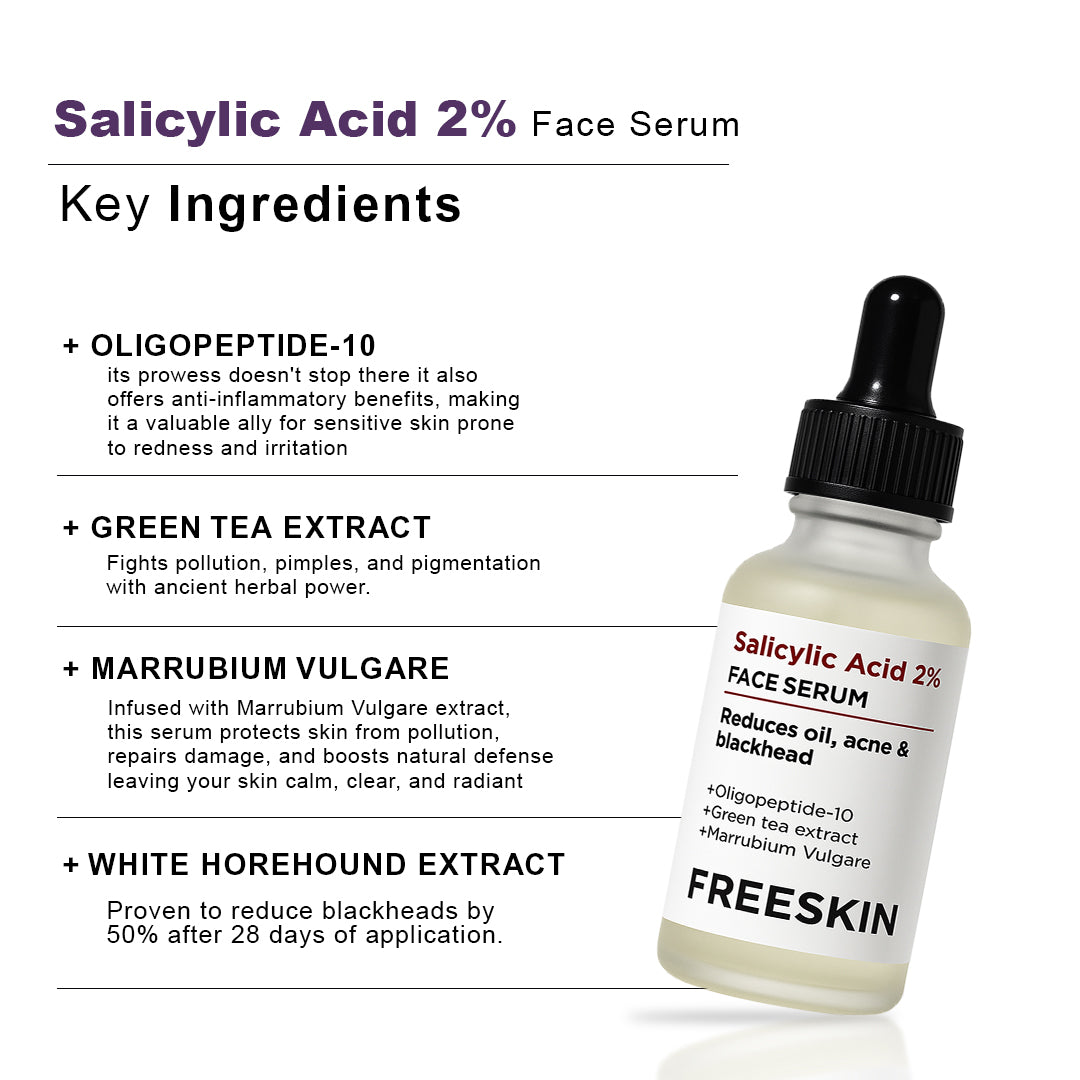 Salicylic Acid Face Serum 30ml | Acne Control Serum with Niacinamide & Zinc | Pore Minimizing, Oil Control & Blemish Repair Serum for Clear Skin