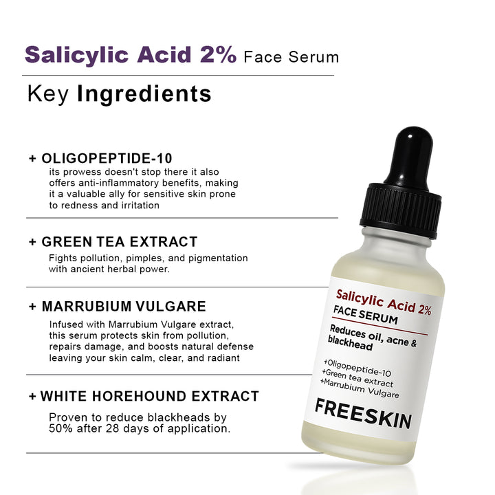 Salicylic Acid Face Serum 30ml | Acne Control Serum with Niacinamide & Zinc | Pore Minimizing, Oil Control & Blemish Repair Serum for Clear Skin