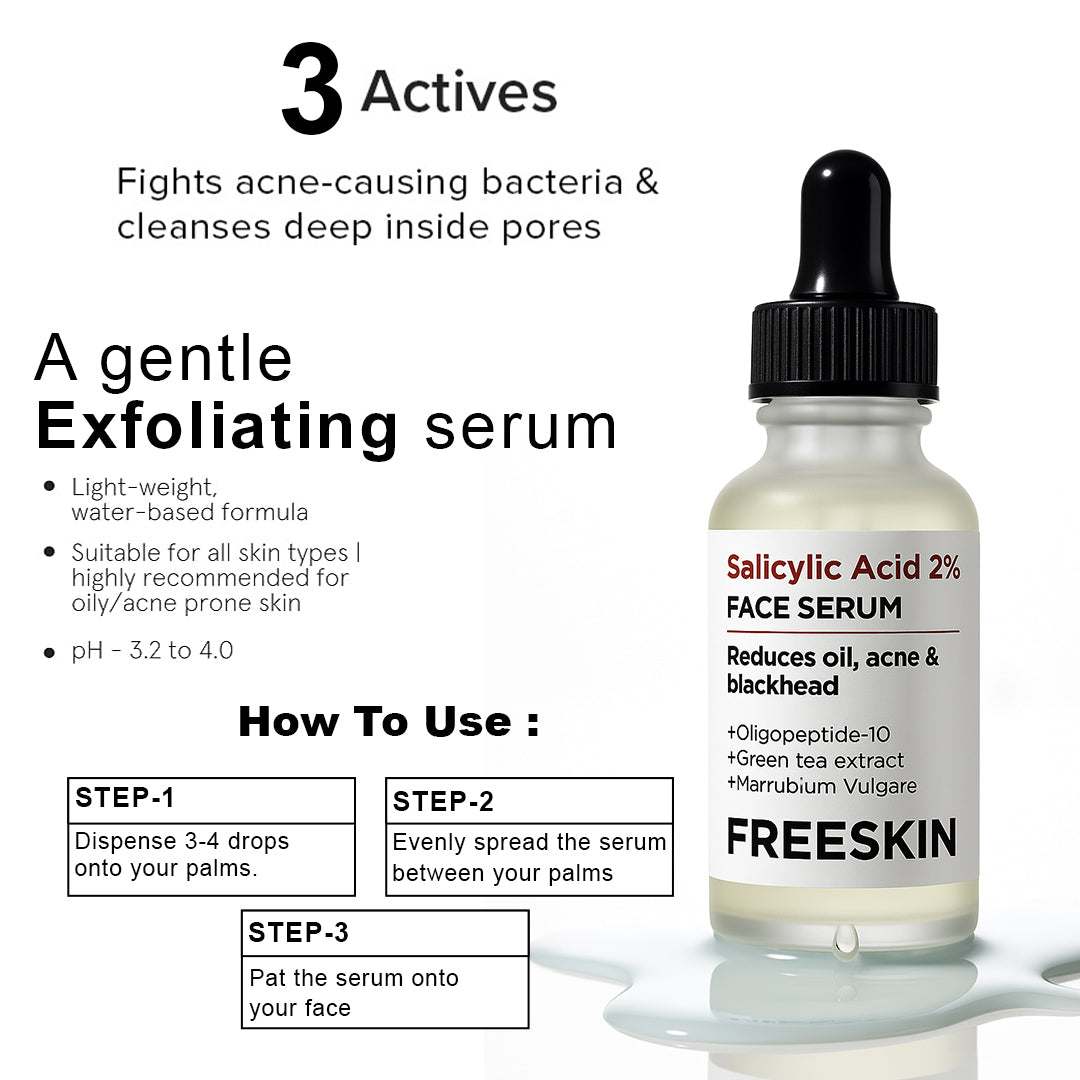 Salicylic Acid Face Serum 30ml | Acne Control Serum with Niacinamide & Zinc | Pore Minimizing, Oil Control & Blemish Repair Serum for Clear Skin