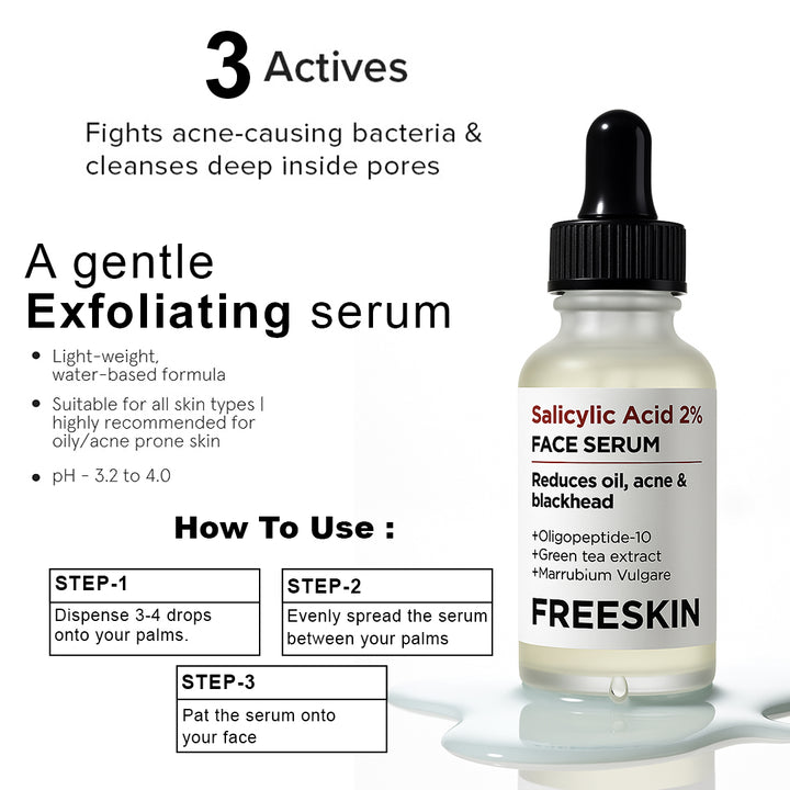 Salicylic Acid Face Serum 30ml | Acne Control Serum with Niacinamide & Zinc | Pore Minimizing, Oil Control & Blemish Repair Serum for Clear Skin