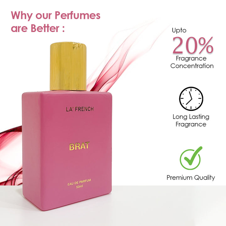 Brat Eau De Parfum 50ml – Playful Citrus Woody Fragrance for Women