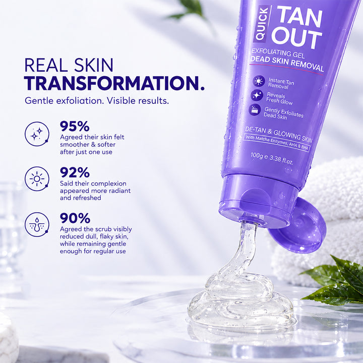 Quick Tan Out Exfoliating Gel for Face & Body, 100g | Dead Skin Cell Removal & Tan Removal Gel