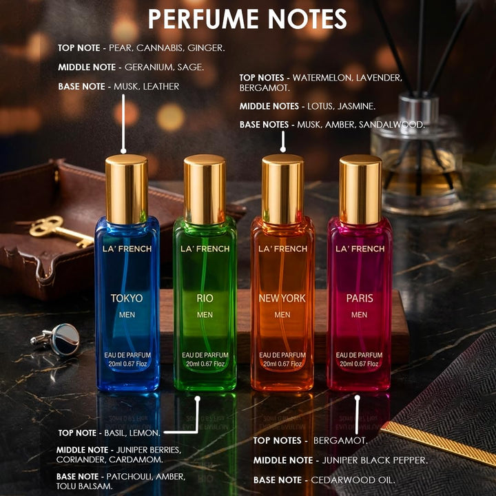La French City Of Dreams Paris-Tokyo-New York & Rio Luxury Perfume Gift Set For Men 80ml