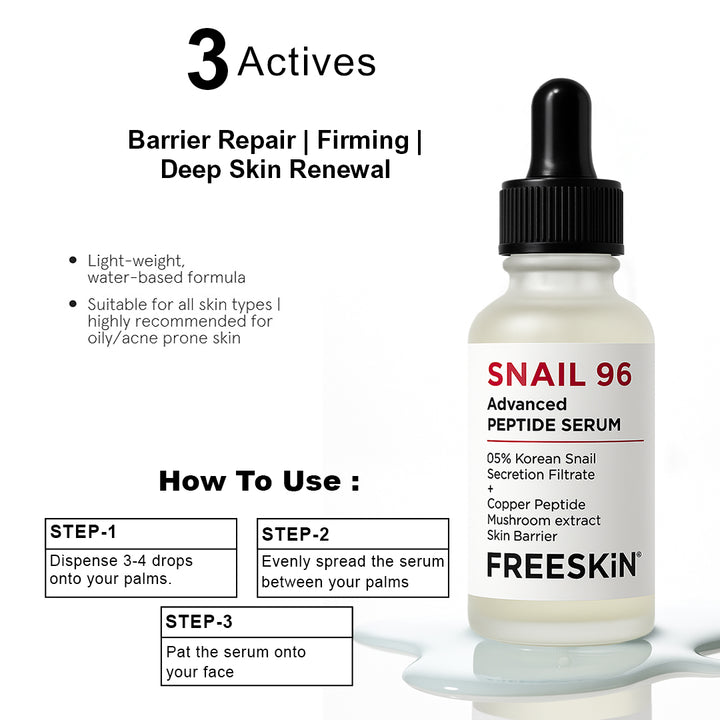 Snail 96 Advanced Peptide Face Serum 30ml | Hydrating & Skin Repair Serum