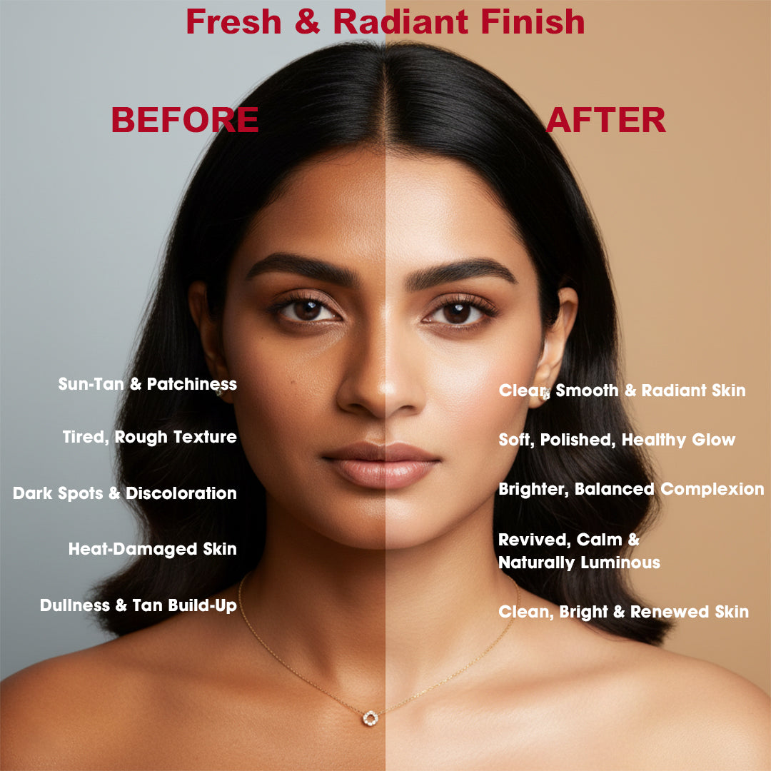De-tan Facial Kit 60g | 6-Step De-Tan Brightening Facial Kit | Tan Removal, Pigmentation & Glow Skin Treatment for Even Skin Tone