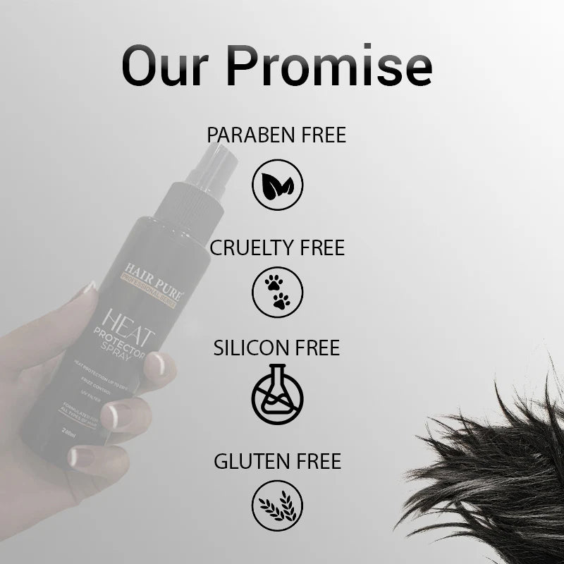 Heat Protector Spray 230°C 200ml – Heat Protection Mist with Grapeseed Oil & Pro Vitamin B5 for Frizz-Free Styling