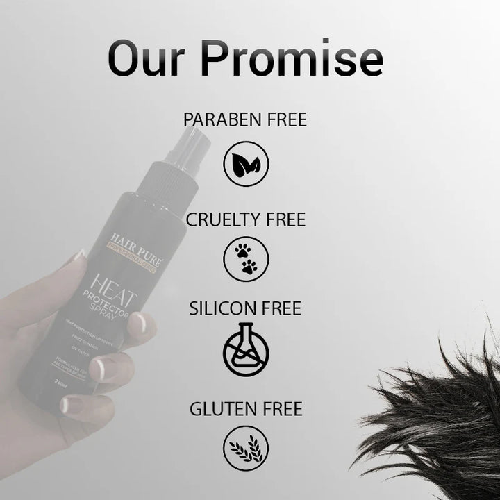 Heat Protector Spray 230°C 200ml – Heat Protection Mist with Grapeseed Oil & Pro Vitamin B5 for Frizz-Free Styling