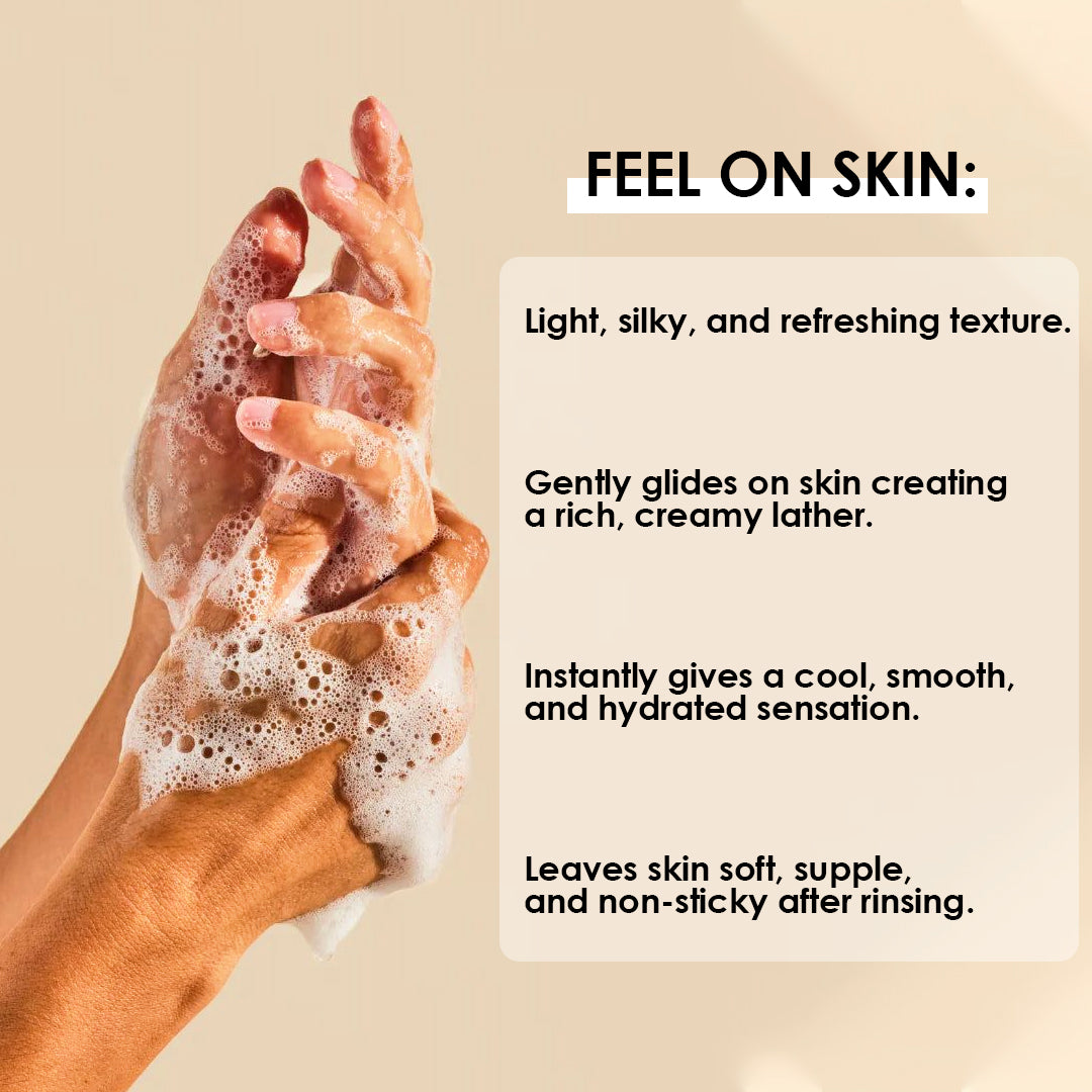 Morning Energy Orange Shower Gel 400ml | Refreshing Citrus Body Wash | Deep Cleansing, Energizing & Hydrating Skin Cleanser for Men & Women