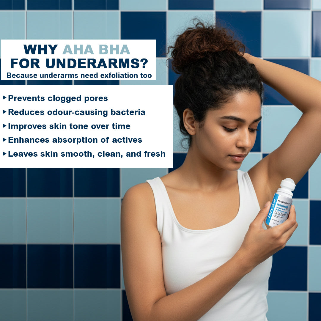 5% AHA BHA Underarm Roll On Serum 50g |  Brightening, Dark Spot Reduction & Odour Control
