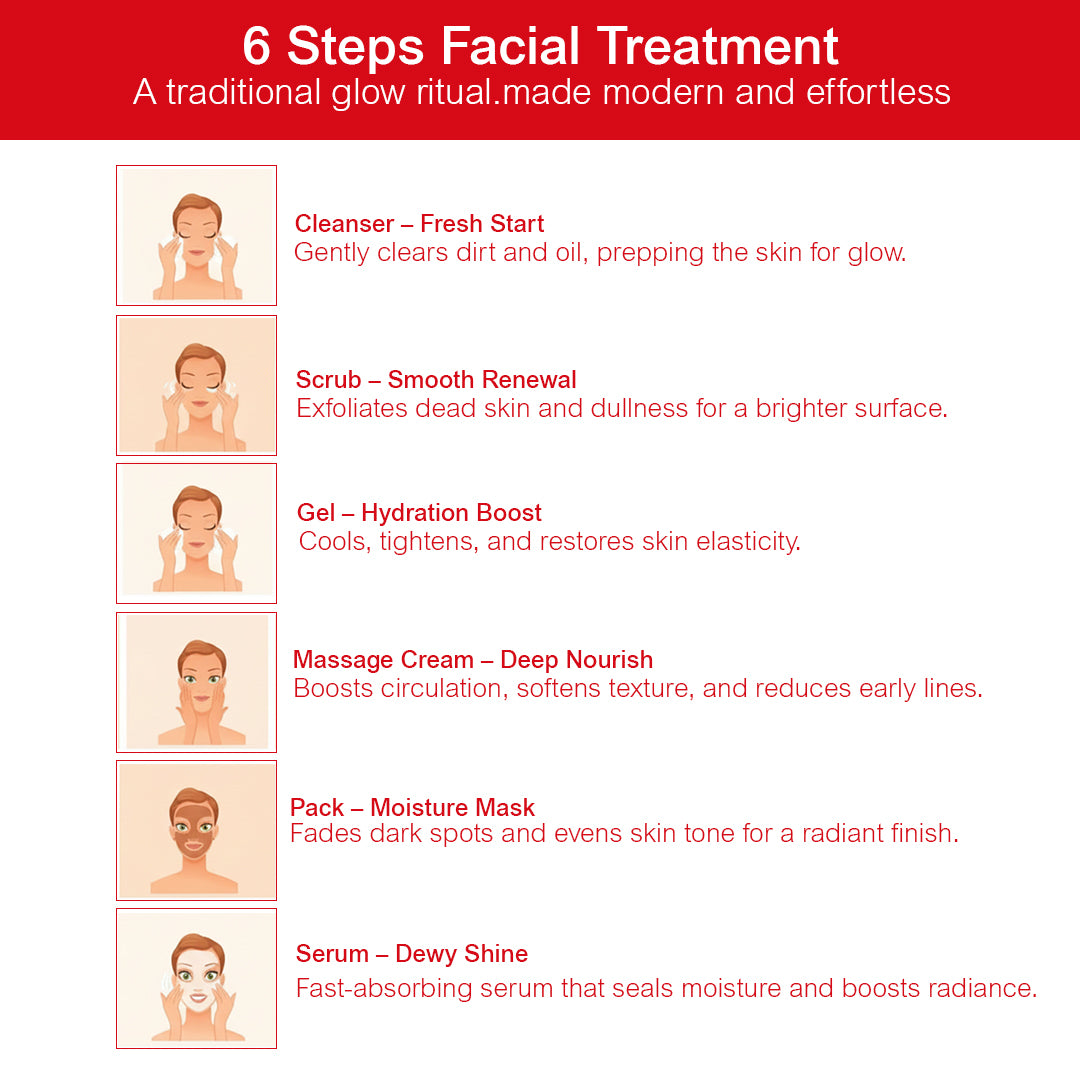 Bridal Facial Kit 60g | Instant Glow 6-Step Facial Kit | Brightening, Hydration & Even Skin Tone Bridal Glow Treatment