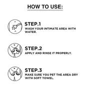 Intimate Hygiene Wash for Men 100ml | Daily Intimate Wash for Men | pH Balanced Gentle Cleanser | Odor Control & Freshness