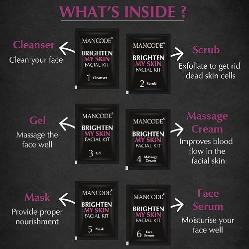 Brighten My Skin Facial Kit for Men 58g | 6 Step Skin Brightening Facial Kit | Instant Glow & Deep Cleansing Home Facial Kit