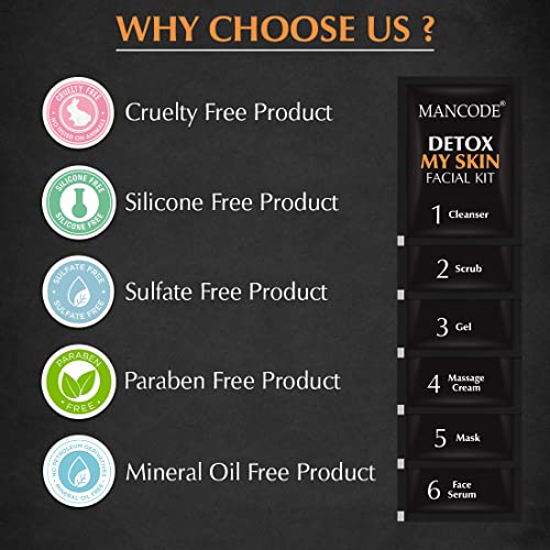 Detox My Skin Facial Kit for Men 58g | 6-in-1 Glow Facial Kit with Vitamin C, Niacinamide & Alpha Arbutin | Instant Brightening Home Facial Kit