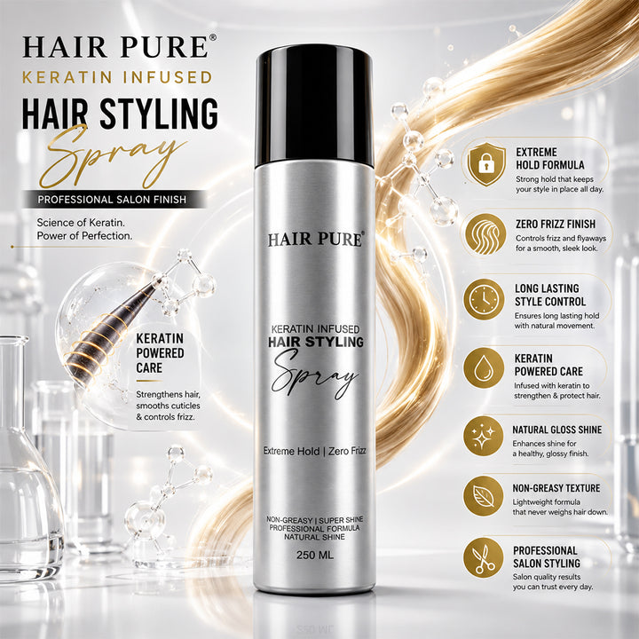 Hair Pure Salon Styling Combo Pack | Keratin Hair Mousse 300ml + Strong Hold Hair Spray 250ml + Instant Shine Spray 200ml | Volume, Hold & Gloss Finish