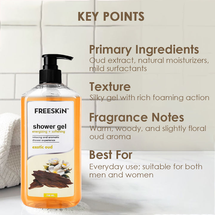 Exotic Oud Shower Gel 750ml | Luxury Oud Fragrance Body Wash | Deep Cleansing, Hydrating & Long-Lasting Freshness for Men & Women