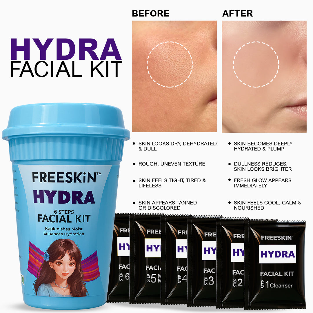 Hydra Facial Kit 60g | Deep Hydration Facial Kit | Moisturizing Glow Treatment | Dewy Skin, Barrier Repair & Skin Softening Facial Kit