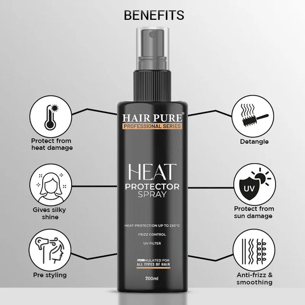 Heat Protector Spray 230°C 200ml – Heat Protection Mist with Grapeseed Oil & Pro Vitamin B5 for Frizz-Free Styling