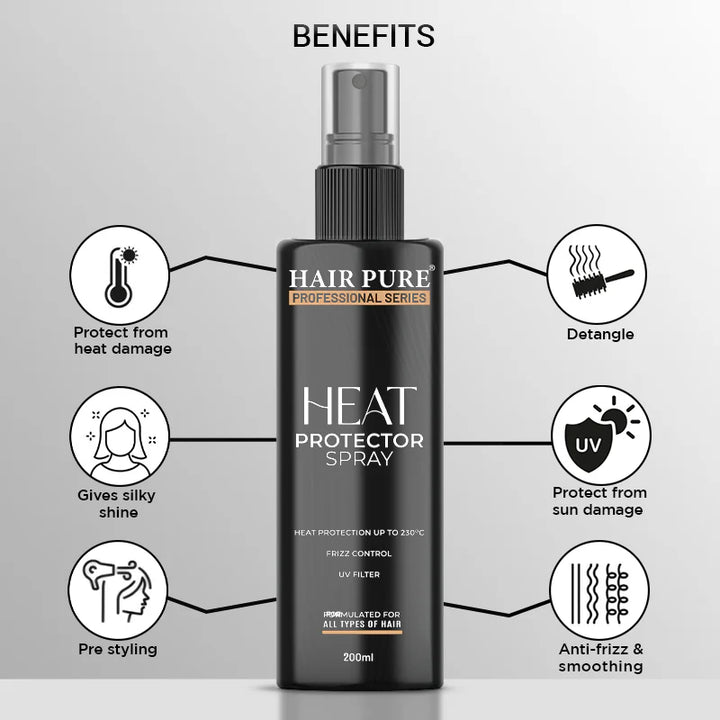 Heat Protector Spray 230°C 200ml – Heat Protection Mist with Grapeseed Oil & Pro Vitamin B5 for Frizz-Free Styling