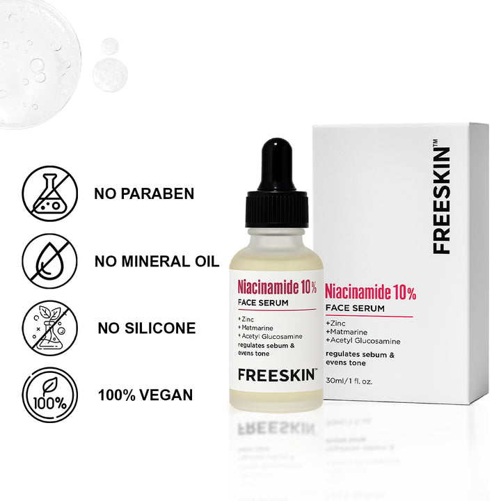 Niacinamide 10% Face Serum 30ml | Oil Control & Pore Minimizing Serum with Zinc | Brightening, Acne & Blemish Repair Serum for All Skin Types