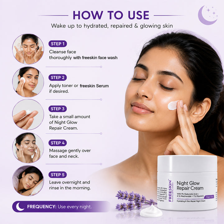 Night Glow Repair Cream 50g | Overnight Skin Repair & Brightening Cream with 5% Active Ingredients