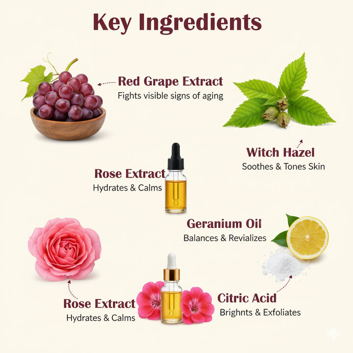 Red Wine Facial Kit 60g | Anti-Aging 6-Step Facial Kit | Firming, Brightening & Wrinkle Care Glow Facial for Youthful Skin