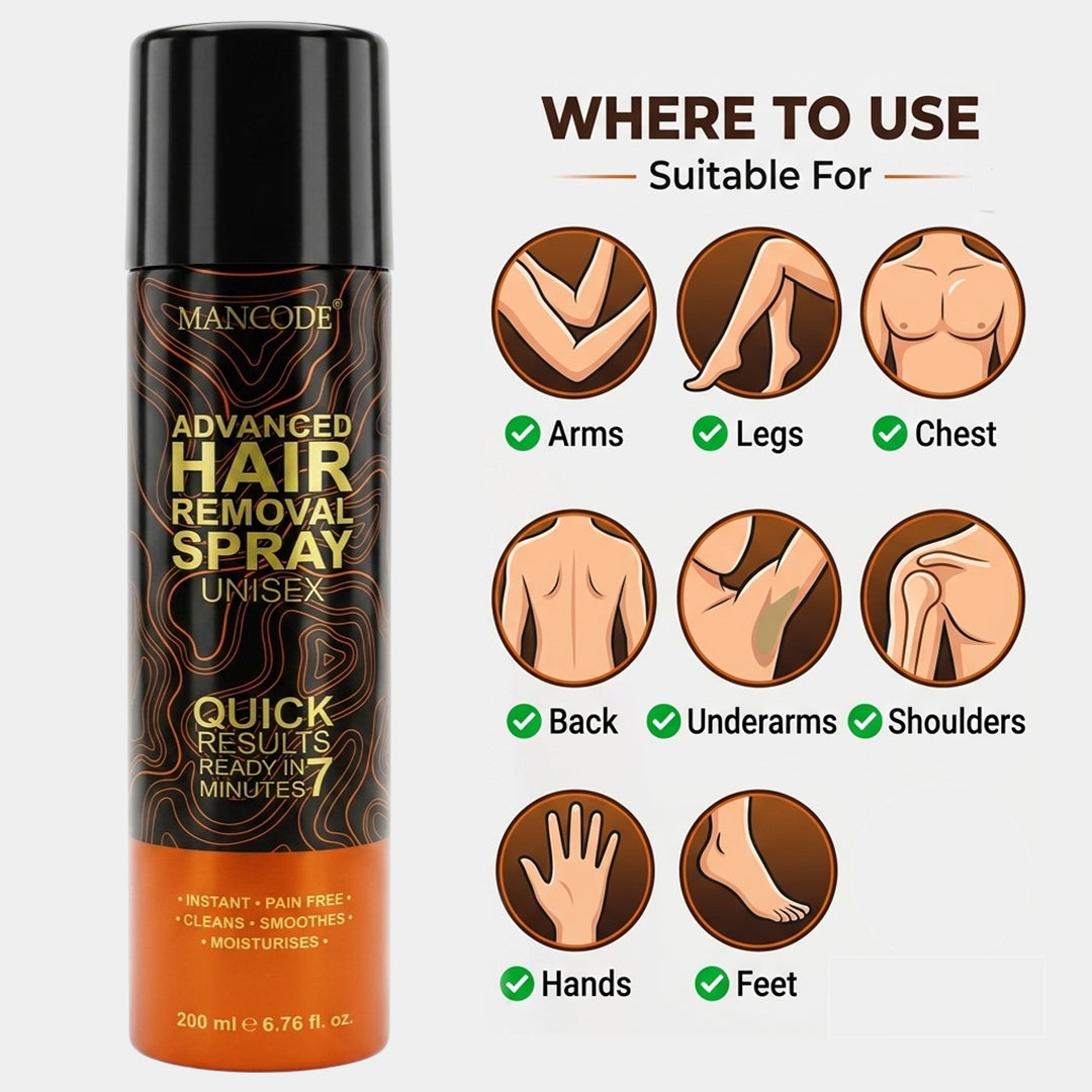 Hair Removal Foam Spray (200ml) | Painless Fast-Acting 3–6 Min Hair Removal for Men – Smooth Skin for Body, Chest, Back & Intimate Areas