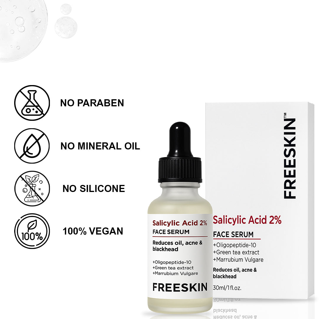 Salicylic Acid Face Serum 30ml | Acne Control Serum with Niacinamide & Zinc | Pore Minimizing, Oil Control & Blemish Repair Serum for Clear Skin