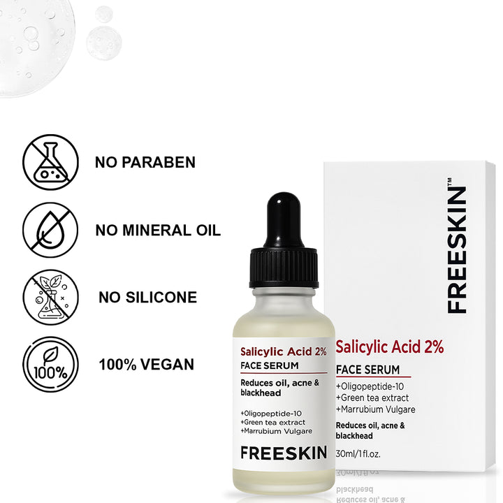 Salicylic Acid Face Serum 30ml | Acne Control Serum with Niacinamide & Zinc | Pore Minimizing, Oil Control & Blemish Repair Serum for Clear Skin