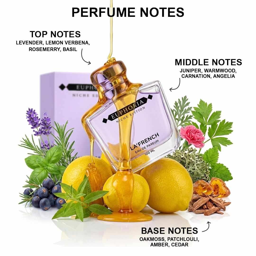 Euphoria Perfume for Men & Women 100ml | Sweet Floral Fruity Fragrance
