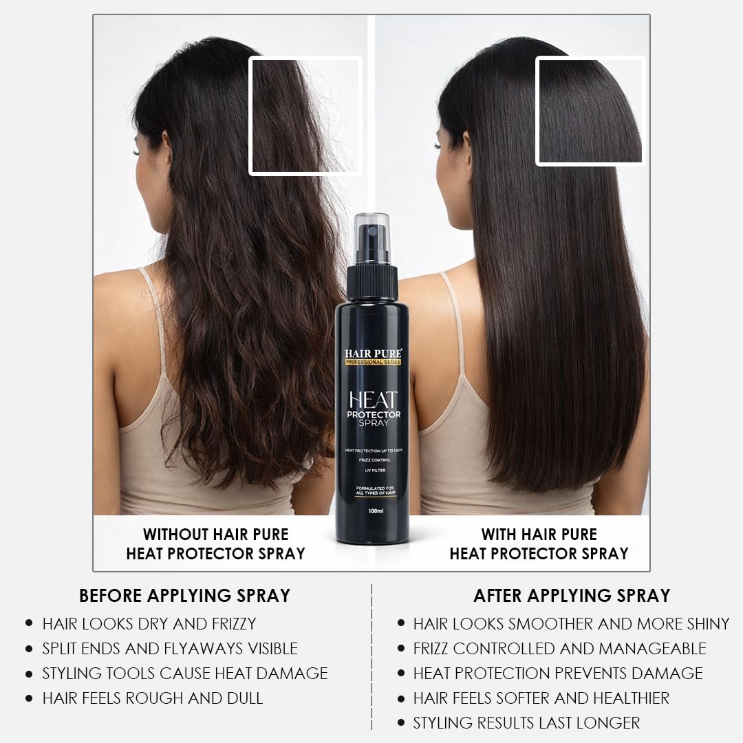 Heat Protector Spray 100ml | Heat Protection Spray Up to 230°C | Controls Frizz & Prevents Hair Damage | Lightweight Non-Sticky Formula for All Hair Types