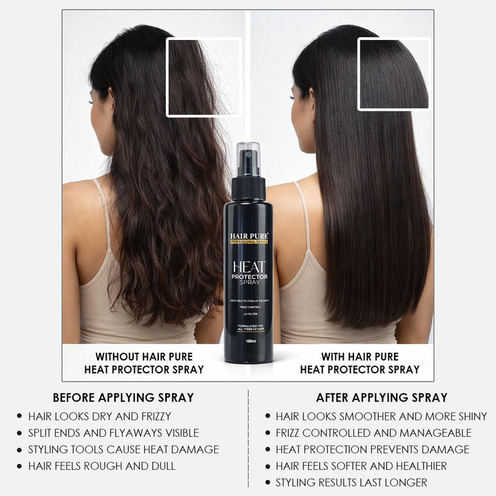 Heat Protector Spray 100ml | Heat Protection Spray Up to 230°C | Controls Frizz & Prevents Hair Damage | Lightweight Non-Sticky Formula for All Hair Types