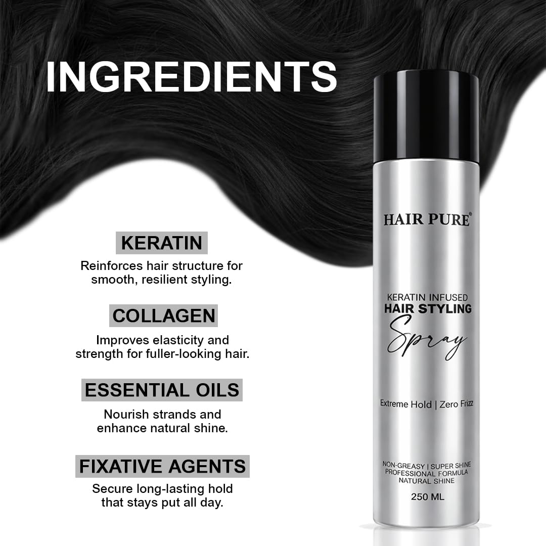 Keratin Infused Hair Styling Spray 250ml | Extreme Hold, Anti-Frizz & Natural Shine Finish | Non-Greasy Hair Styling Spray for All Hair Types – 250 ml
