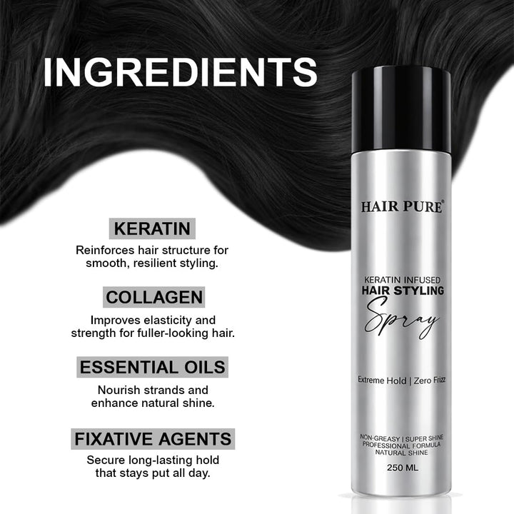 Keratin Infused Hair Styling Spray 250ml | Extreme Hold, Anti-Frizz & Natural Shine Finish | Non-Greasy Hair Styling Spray for All Hair Types – 250 ml