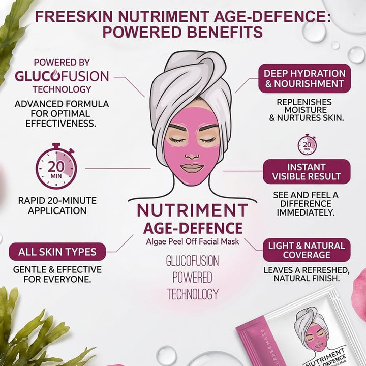 Age Defence Algae Peel-Off Mask Kit for All Skin Types | Professional Facial Treatment | Hydrating &Nourishing Skin Care | Powder 25g + Gel 75ml