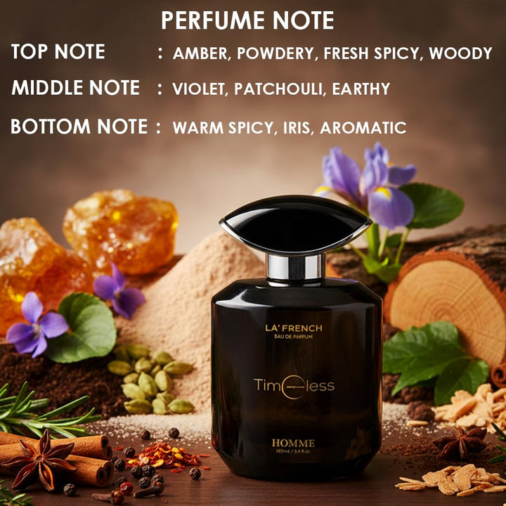Timeless Perfume for Men 100ml | Long Lasting Woody Aromatic Fragrance | Premium Eau De Parfum for Men | Classic & Masculine Scent
