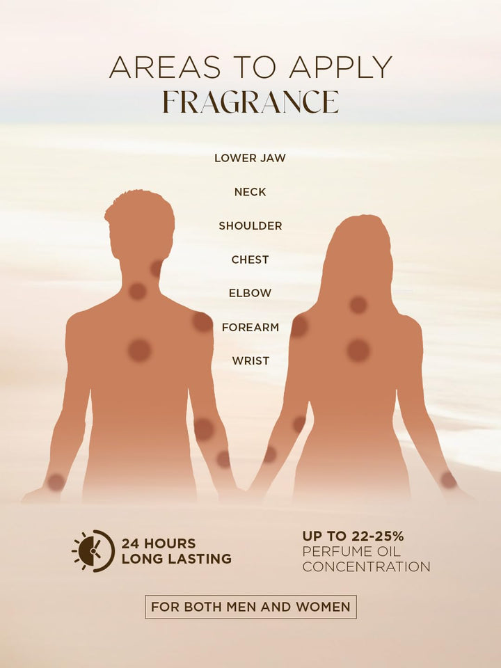 Perfume Gift Set for Men & Women 4x15ml | Coral Blaze Illusion Hunter | Long Lasting Mini Eau De Parfum Set | Luxury Unisex Fragrance Gift Pack