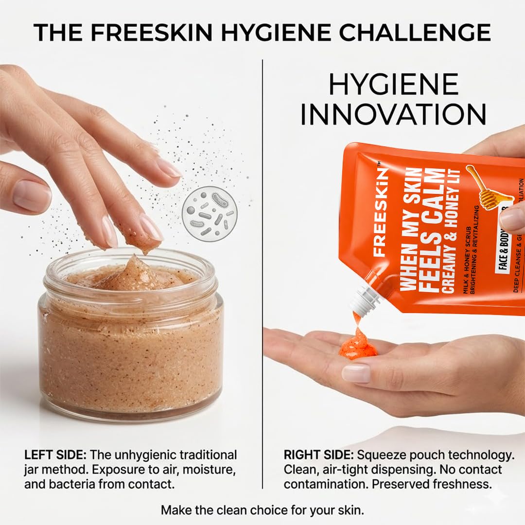 Milk & Honey Face & Body Scrub 225ml |Glycolic Acid & Salicylic Acid