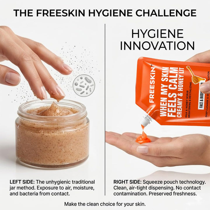 Milk & Honey Face & Body Scrub 225ml |Glycolic Acid & Salicylic Acid