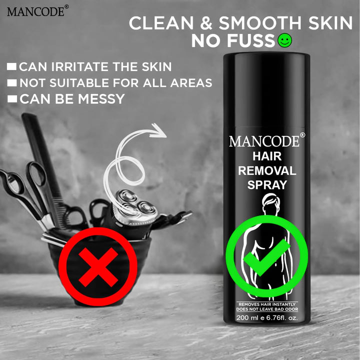 Hair Removal Foam Spray (200ml) | Painless Fast-Acting 3–6 Min Hair Removal for Men – Smooth Skin for Body, Chest, Back & Intimate Areas