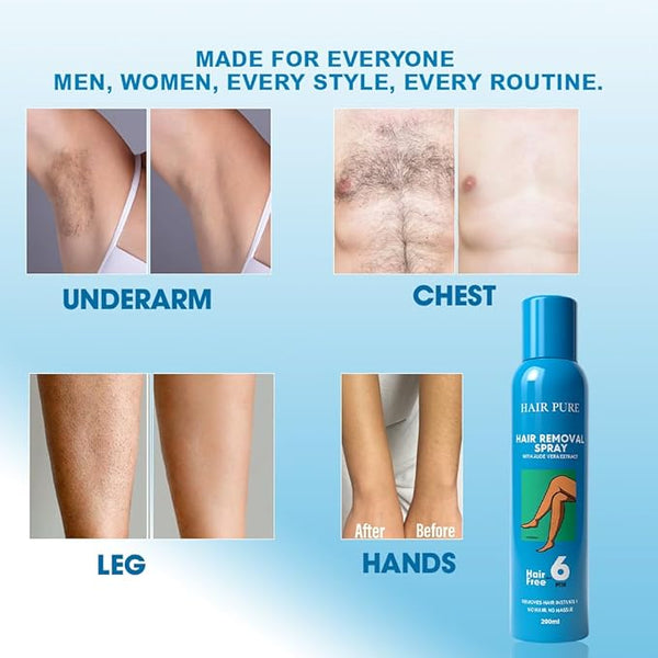 Hair Removal Spray 200ml – Gentle Hair Removal Spray for Men & Women with Aloe Vera for Smooth, Soft Skin