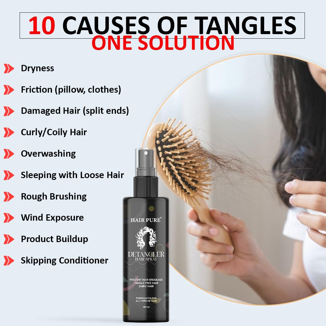 Detangler Hair Spray 100ml | Anti-Tangle Hair Spray for Smooth, Soft & Frizz-Free Hair | Prevents Hair Breakage | For All Hair Types