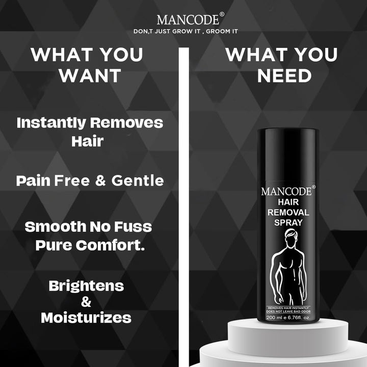 Hair Removal Foam Spray (200ml) | Painless Fast-Acting 3–6 Min Hair Removal for Men – Smooth Skin for Body, Chest, Back & Intimate Areas