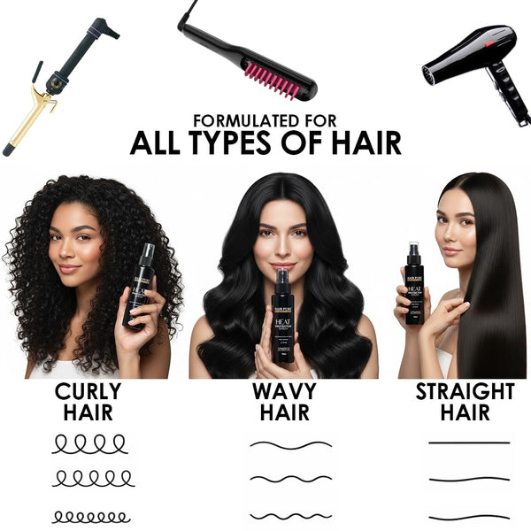 Heat Protector Spray 100ml | Heat Protection Spray Up to 230°C | Controls Frizz & Prevents Hair Damage | Lightweight Non-Sticky Formula for All Hair Types